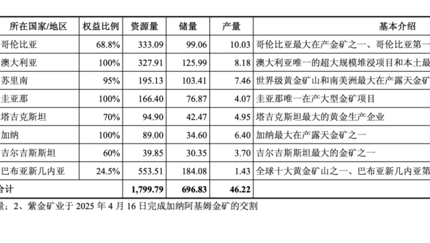 山东的馒头也要考研,澳门六资料官方网站www,典故解疑_AndroidV9.38