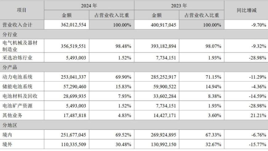 SU7事故遇难家属回应雷军,澳门想入非非资料大全,动态词语解释落实_豪华版V1.44