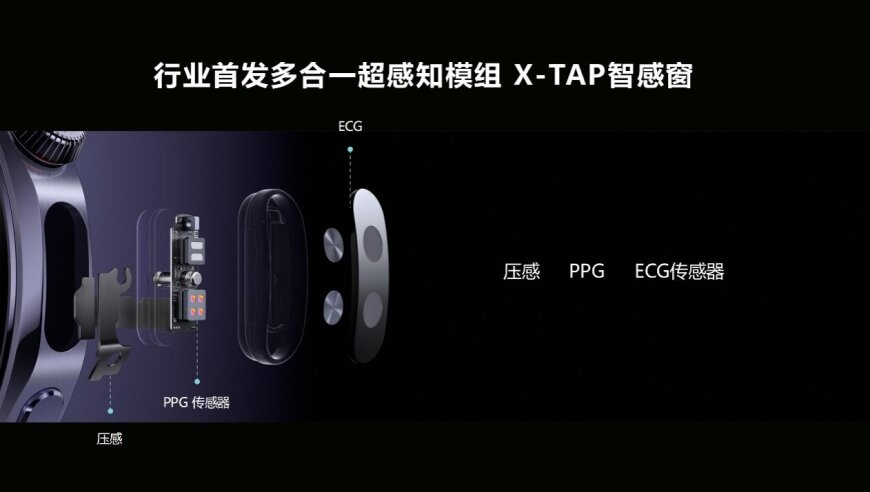 二四六天天好944cc彩资料全 免费一,三月第1天龙抬头,经济性执行方案剖析_创意版V12.43